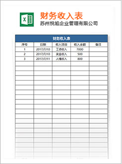 高州代理记账